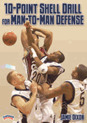 10-Point Shell Drill for Man-to-Man Defense
