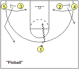1-4 low stack offense play