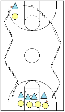1-on-1 defensive drill