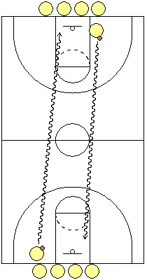 Full-Court Left-Hand Lay-up Drill