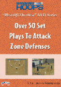 Over 50 Set Plays To Attack Zone Defenses