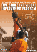 Becoming a Champion Basketball Player: Five-Star's Individual Improvement Program
