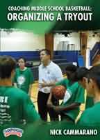 Coaching Middle School Basketball: Organizing a Tryout