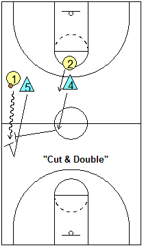 cut and double
