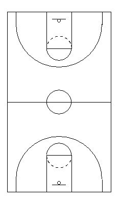 US full-court diagram