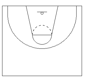 International half-court diagram