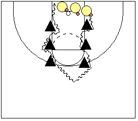 Tight chairs dribbling drill