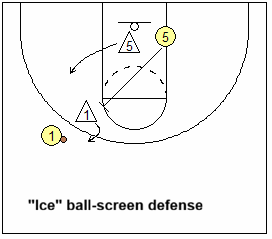 ice ball-screen