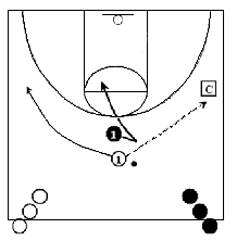 1-on-1 basketball defense drill - Pass and Cut to the Weakside Wing