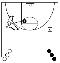 1-on-1 basketball defense drill - ball on the wing