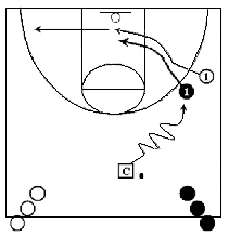 1-on-1 basketball defense drill - Dribbling the Ball to a Wing and Clear Out