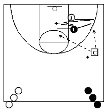 1-on-1 basketball defense drill - Off Ball Skill (Post Denial)