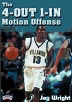 Many DVDs of basketball plays at the Coach's Clipboard Basketball DVD Store