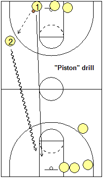 Piston drill