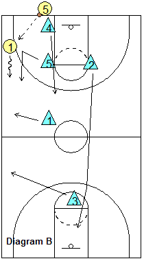 Match-up press - 1-up and 2-up