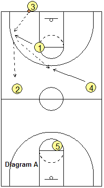 1-1-2-1 Press breaker