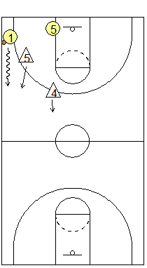 Match-up press 2-on-2 drill cut and double