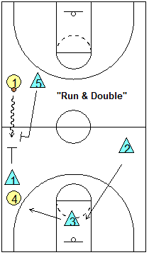 run and double