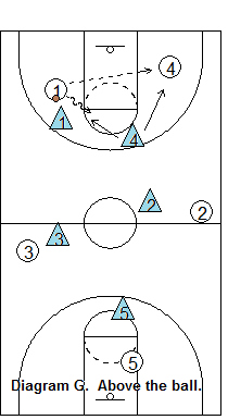 Simplified Run & Jump Press Basketball 