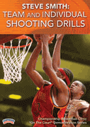 Steve Smith: Team and Individual Shooting Drills