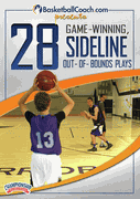 Basketball Plays - Sideline Out-Of-Bounds Plays, Coach's Clipboard ...