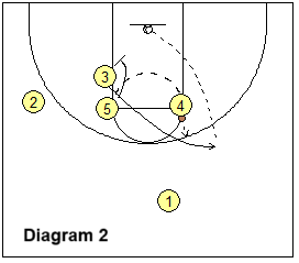 basketball play bunch-43