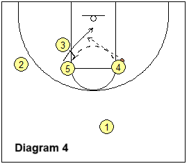 basketball play bunch-43