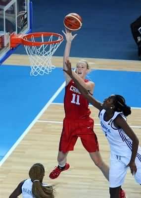 international women's basketball