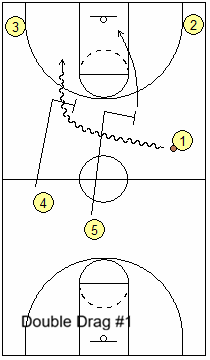 Drag Screen