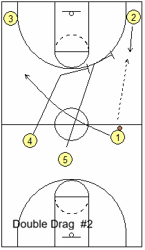 wing double drag screen