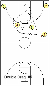 Ghost and Slip Double Drag Screen