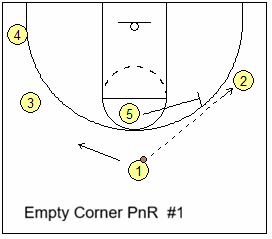 empty corner ball-screen