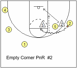 empty corner pick and roll