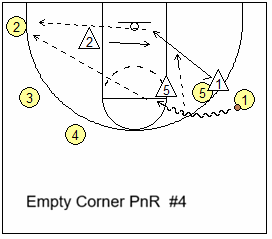 empty corner pick and roll