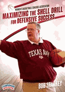Maximizing the Shell Drill for Defensive Success