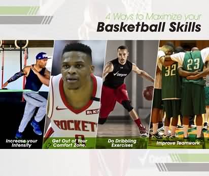 Basketball Skillastics: Basketball Afterschool Skill Development