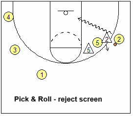 reject screen