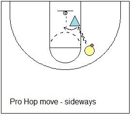 pro hop move - sideways