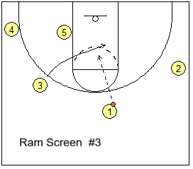 O3 slip option