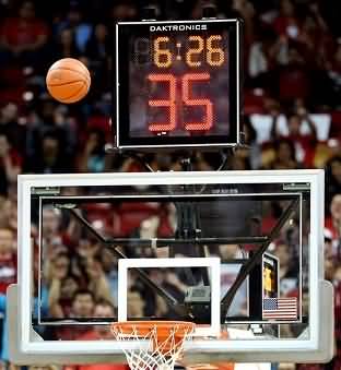 basketball shot clock