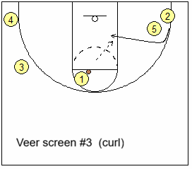 veer screen curl option