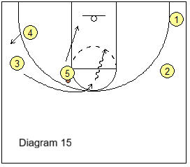 Horns Celtics
